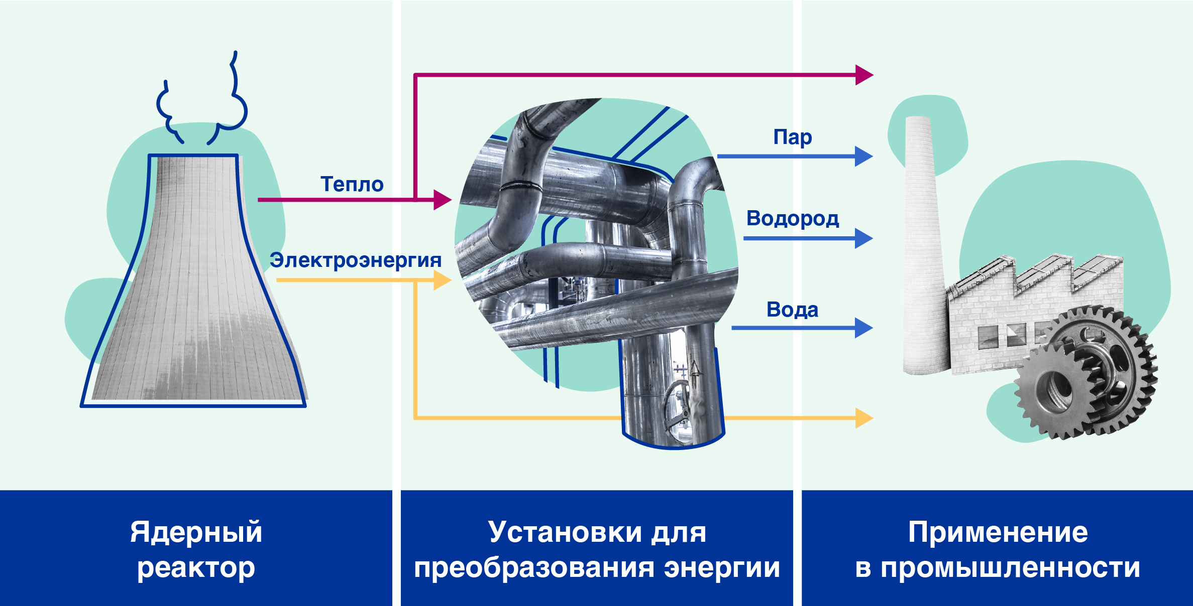 Альминова уличена в применении допинга