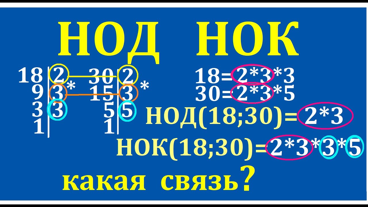 НОК Сент